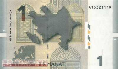 Azerbaijan - 1  Manat (#024_UNC)