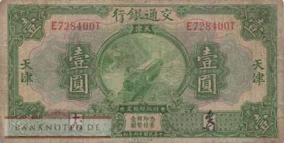 China - 1  Yüan (#145C_VG)