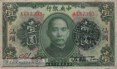 China - 1  Dollar (#171f_F)