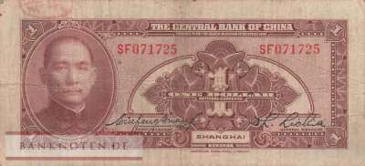 China - 1  Dollar (#195c_F)