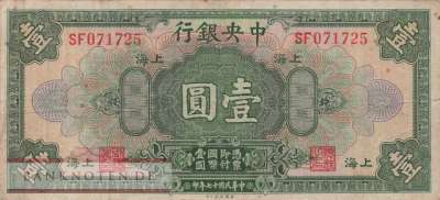 China - 1  Dollar (#195c_F)