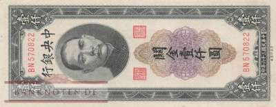 China - 1.000  Customs Gold Units (#339c_XF)