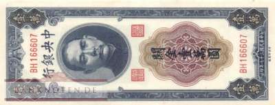 China - 10.000  Customs Gold Units (#364_UNC)
