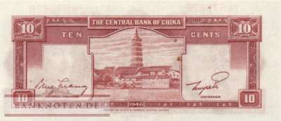 China - 10  Cents (#395_AU)