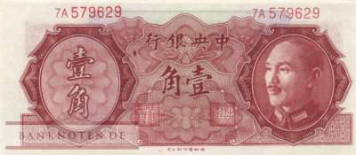 China - 10  Cents (#395_AU)