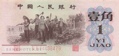 China - 1  Jiao (#877f_AU)