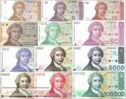 Croatia: Set of 12 banknotesw with same serial number with folder  from 1991