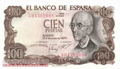 Spanien - 100  Pesetas (#152a_UNC)