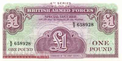Great Britain - 1  Pound (#M036a_UNC)