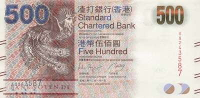Hong Kong - 500  Dollars (#300b_UNC)