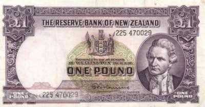 New Zealand - 1  Pound (#159d_VF)