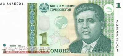 Tajikistan - 1  Somoni (#014_A_UNC)