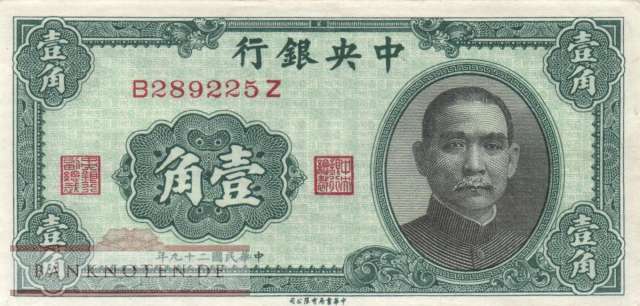 China - 10  Cents (#226_AU)