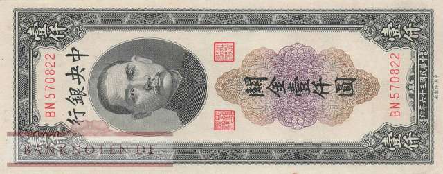 China - 1.000  Customs Gold Units (#339c_XF)