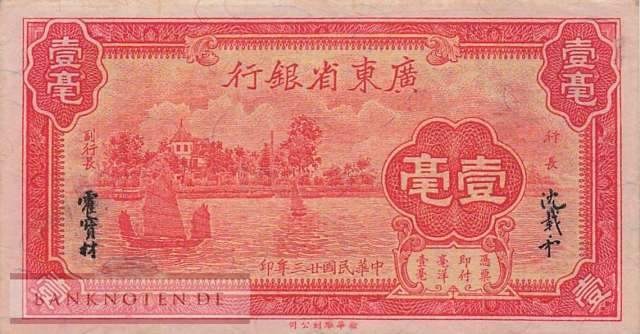 China - 10  Cents (#S2431a_VF)