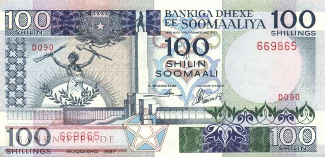 Somalia - 100  Shilin (#035b-87-U1_UNC)