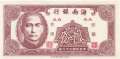 China - 2 Cents (#S1452_UNC)