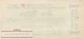 Reichsbahn Altona - 1 Billion Mark (#RB001_23b_UNC)