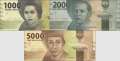 Indonesia: 1.000 - 5.000 Rupiah (3 banknotes)