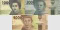 Indonesien: 1.000 - 5.000 Rupiah (3 Banknoten)