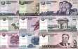 Nordkorea: 5 - 5.000 Won - 100 years Kim Il Sung(9 Banknoten)