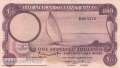 East Africa - 100  Shillings (#048_VF)